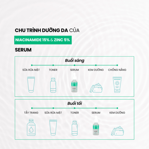 Flash Sale Serum Pax Moly Niacinamide 15% và Zinc 5% 30ml - Hình ảnh 6