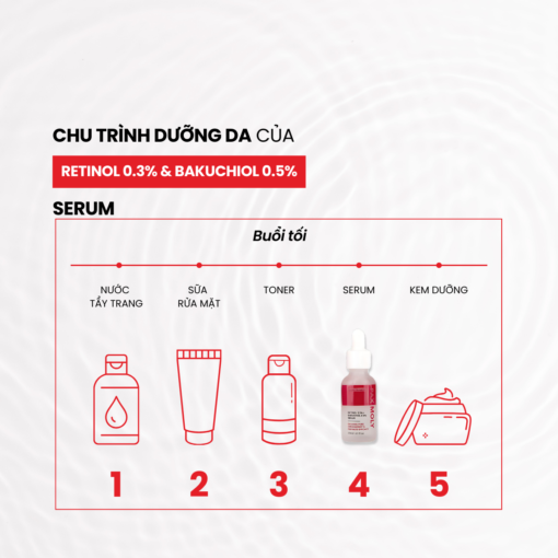 Độc Quyền Deal - Serum Pax Moly Retinol 0.3% và Bakuchiol 0.5% - Dung Tích 30ml - Hình ảnh 6