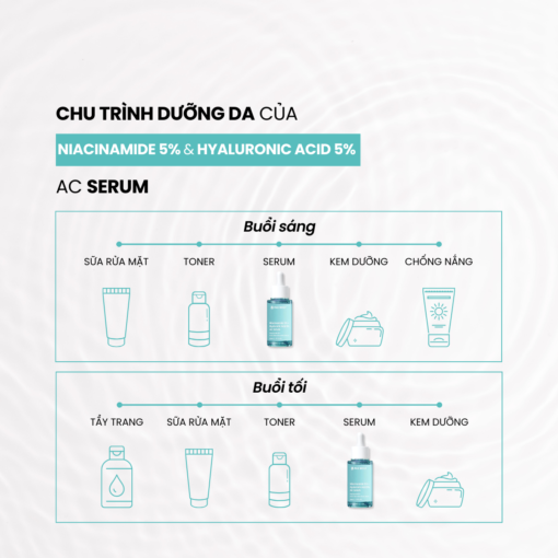 Flash Sale Serum Pax Moly Niacinamide 5% và Hyaluronic Acid 5% 50ml - Hình ảnh 5