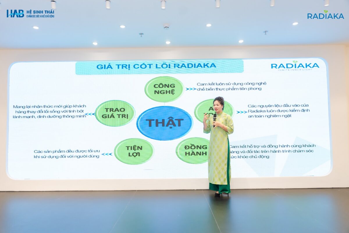 Ra mắt Công ty Radiaka: Biểu tượng cho lối sống hiện đại và sức khỏe bền vững ra mat cong ty radiaka bieu tuong cho loi song hien dai va suc khoe ben vung