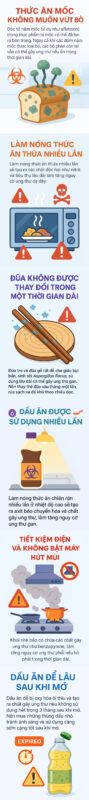 6 thói quen tiết kiệm có thể là nguyên nhân gây ung thư, đáng tiếc nhiều bà nội trợ vẫn làm tới 5 việc 1 6 thói quen tiết kiệm có thể là nguyên nhân gây ung thư, đáng tiếc nhiều bà nội trợ vẫn làm tới 5 việc 6 thoi quen tiet kiem co the la nguyen nhan gay ung thu dang tiec nhieu ba noi tro van lam toi 5 viec